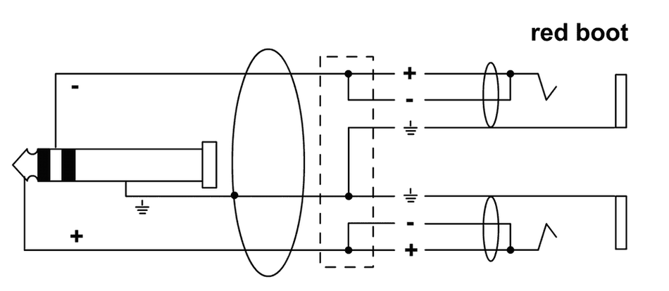Cordial ECLCFY03WGG - Cable Adaptador en Y Minijack Estéreo a 2x Jack Hembra