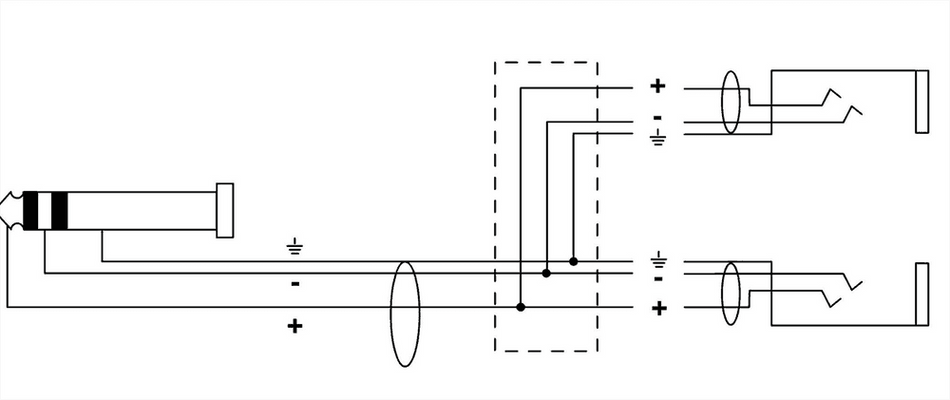 Cordial ECLCFY03WYY - Cable Y Divisor de Audio Minijack Estéreo a 2x Minijack Hembra