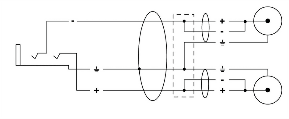 Cordial ECLCFY03YCC - Y cable female stereo minijack/2 RCA 30 cm