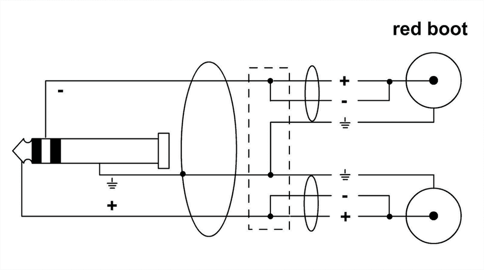 Cordial ECLCFY3WCC-LONG-SNOW - Cable Adaptador en Y Minijack Estéreo a 2 RCA, 3 metros, Blanco