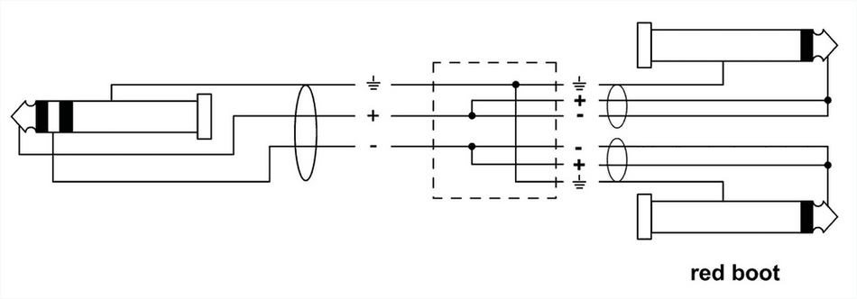 Cordial ECLCFY15WPP - Cable Y de Audio Profesional Minijack Estéreo a 2x Jack Mono 1.5m