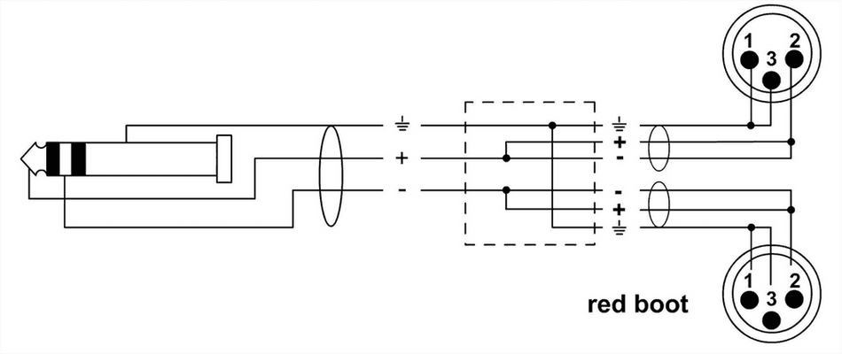 Cordial CFY 3 WMM-LONG - Cable Adaptador en Y de Minijack Estéreo a 2x XLR Macho (3 Metros)