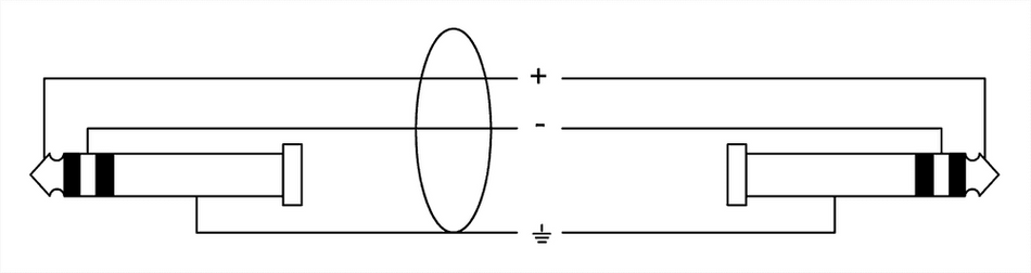 Cordial ECLCIM15VV - 1.5m Stereo Jack Audio Cable