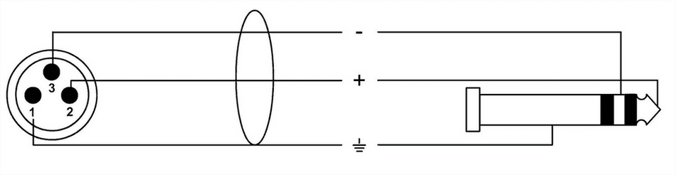 Cordial ECLCML8-0MV5C - Multipair 8 Stereo Jack/8 XLR 5 m
