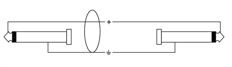 Cordial ECLCML8-0PP3C - Cable Multipar Profesional de 8 Canales Jack a Jack, 3 metros