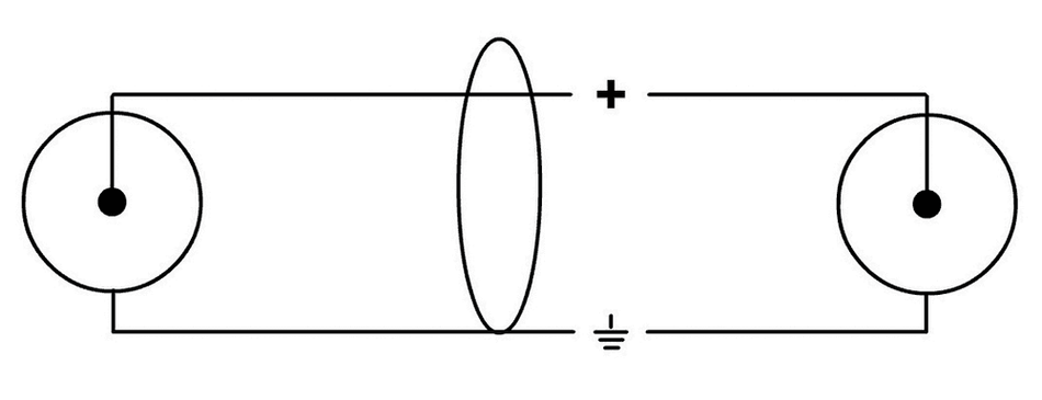 Cordial ECLCPDS1CC - 1 m SPDIF Cable