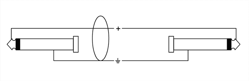 Cordial CFI 0.15 RR - Latiguillo de Guitarra Acodado 15 cm