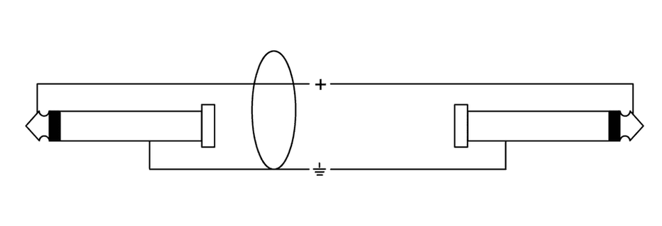 Cordial ECLCPI6PR Essentials - Cable de Instrumento Jack Recto a Acodado 6 m