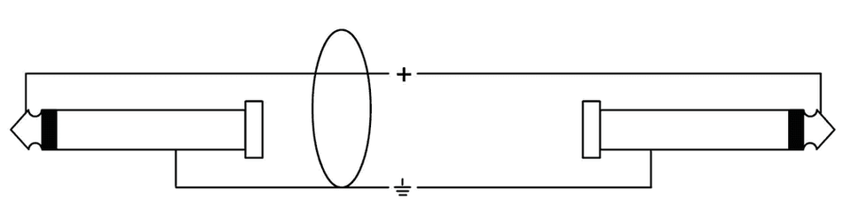 Cordial ECLCPL3PP - Cable de Altavoz Profesional Jack a Jack de 3 metros