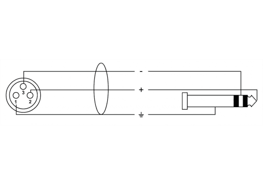 Cordial ECLCPM10FV - Stereo jack/XLR female audio cable 10 m