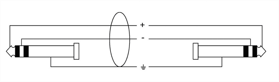 Cordial ECLCPM10VV - Cable de Inserción y Divisor en Y, 10 metros