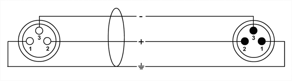 Cordial ECLCPM20FM-234 - Microphone cable 2 x 0.34 mm² - 20 m