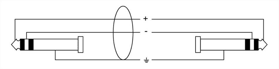 Cordial ECLCPP03TT - Cable Patch Bantam TT Profesional de 30 cm