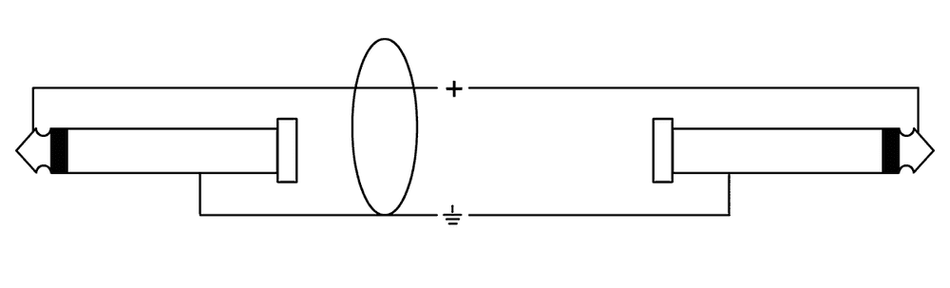Cordial ECLCRI3RP-SILENT - Cable de Instrumento Jack Acodado con Tecnología SILENT - 3m