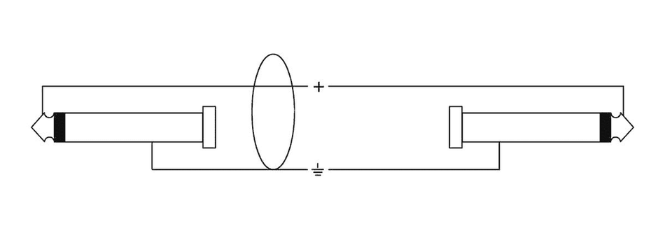 Cordial ECLCSI6PP-SILENT - Cable de Instrumento Profesional con Jack SILENT de 6 metros