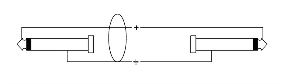 Cordial ECLCSI9PP-METAL - Cable de Instrumento Jack de 9 metros