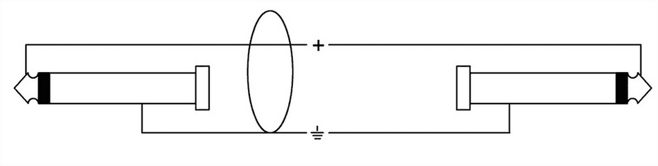 Cordial CSI 3 RP-SILENT - Cable de Instrumento Profesional con silentPLUG 3m
