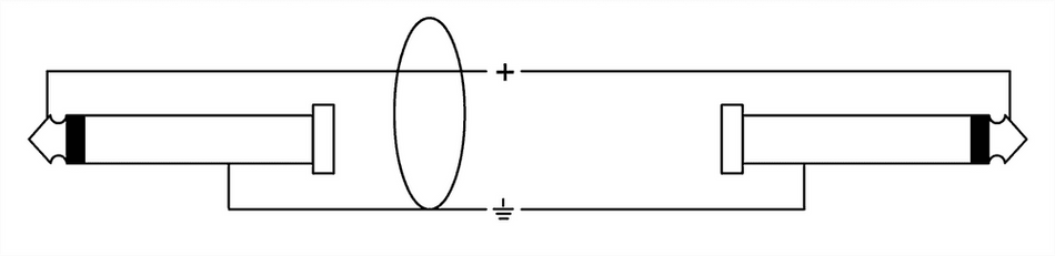 Cordial ECLCXI6RP-SNOW-SILEN - Cable de Guitarra y Bajo con Tecnología Silent Plug, 6 metros, Blanco