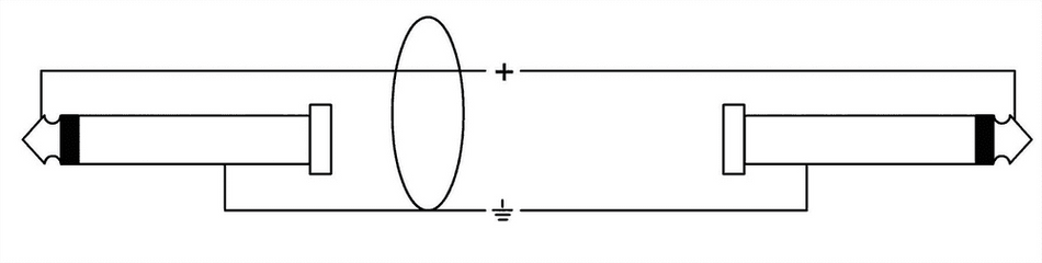Cordial ECLCXI3RP-SNOW-SILEN - Cable de Guitarra y Bajo con Conector Silent 3m Blanco