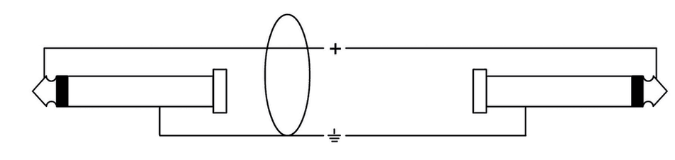 Cordial ECLCXI6PP-SNOW - Cable de Instrumento Profesional 6m Blanco