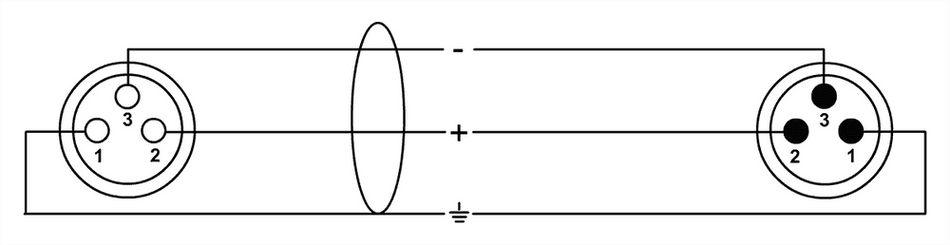 Cordial ECLCXM1FM-SNOW - 1m White XLR Microphone Cable