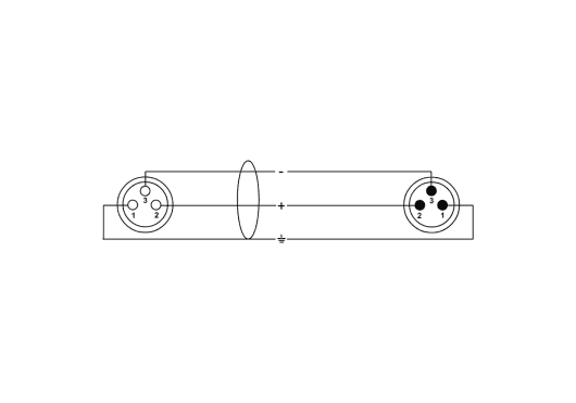 Cordial ECLEM05FM - Cable de Micrófono Profesional XLR 50cm
