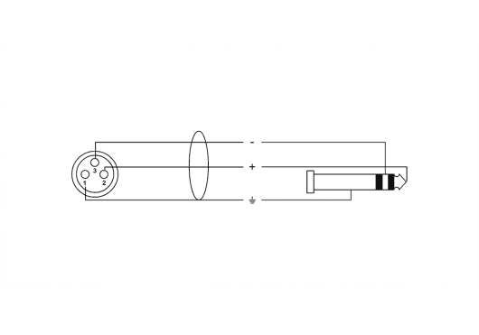 Cordial ECLEM05FV - Cable Adaptador de Audio XLR Hembra a Jack Estéreo (TRS)