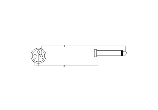 Cordial EM 5 FP - Cable de Audio Profesional XLR a Jack Mono (5 metros)