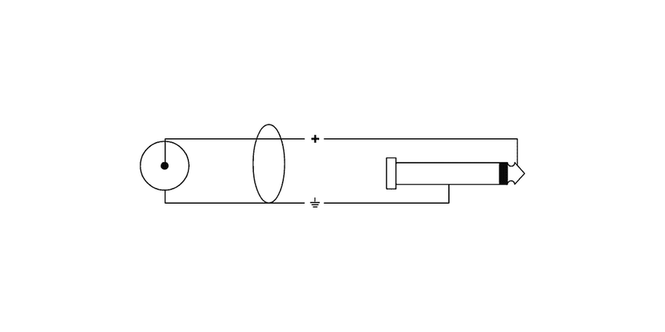 Cordial ECLEU6PC - Double mono jack - RCA audio cable 6 m