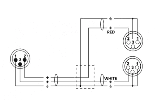 Cordial ECLEY03MFF - Cable Divisor Y de Audio Profesional XLR Macho a 2 XLR Hembra 0.3m