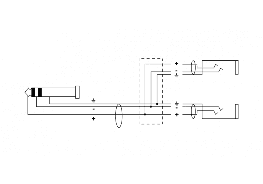 Cordial ECLEY03WYY - Y cable stereo mini-jack/2 female stereo mini-jacks 30 cm