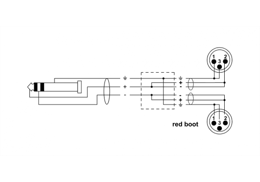 Cordial ECLEY15WMM - Cable Y de Audio Profesional Mini Jack Estéreo a 2 XLR Macho