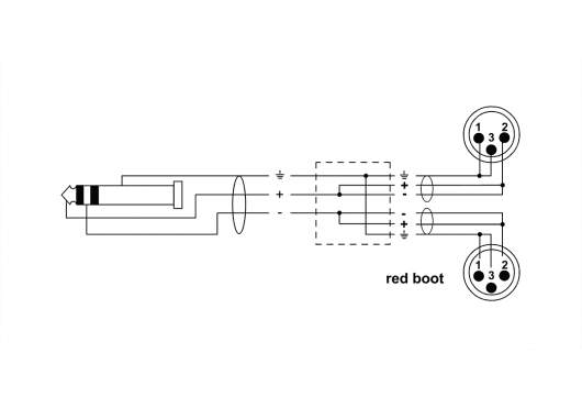 Cordial EY1WMM - Cable Adaptador Y de Mini-Jack Estéreo a 2 XLR Macho