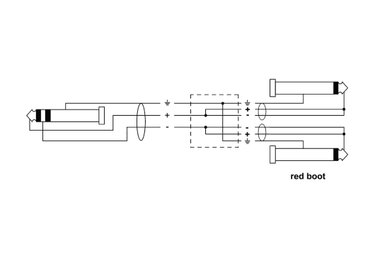 Cordial EY 3 WPP Elements - Cable Divisor Y de Mini Jack Estéreo a 2x Jack Mono, 3m