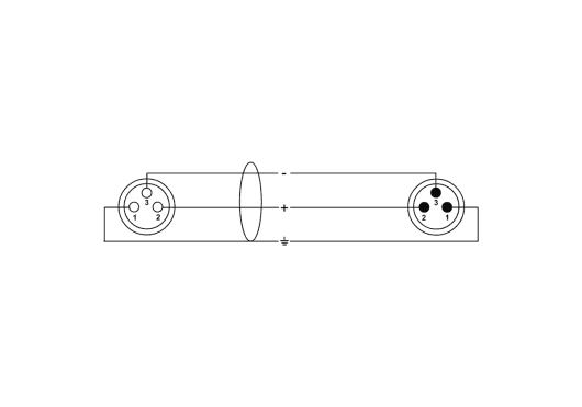 Cordial ELCCPD5FM - Cable de Micrófono y Señal XLR Macho/Hembra de 5 m