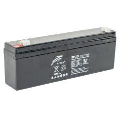 Ibiza Light & Sound BAT-PORT10A – Batería recargable 12 V / 10 Ah para PORT238VHF-BT - Tempo Shop