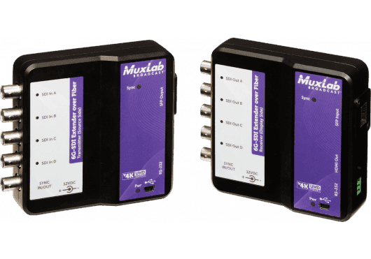 MuxLab 500732 - Kit de Extensión 6G-SDI sobre Fibra Óptica (OM3/OM4)