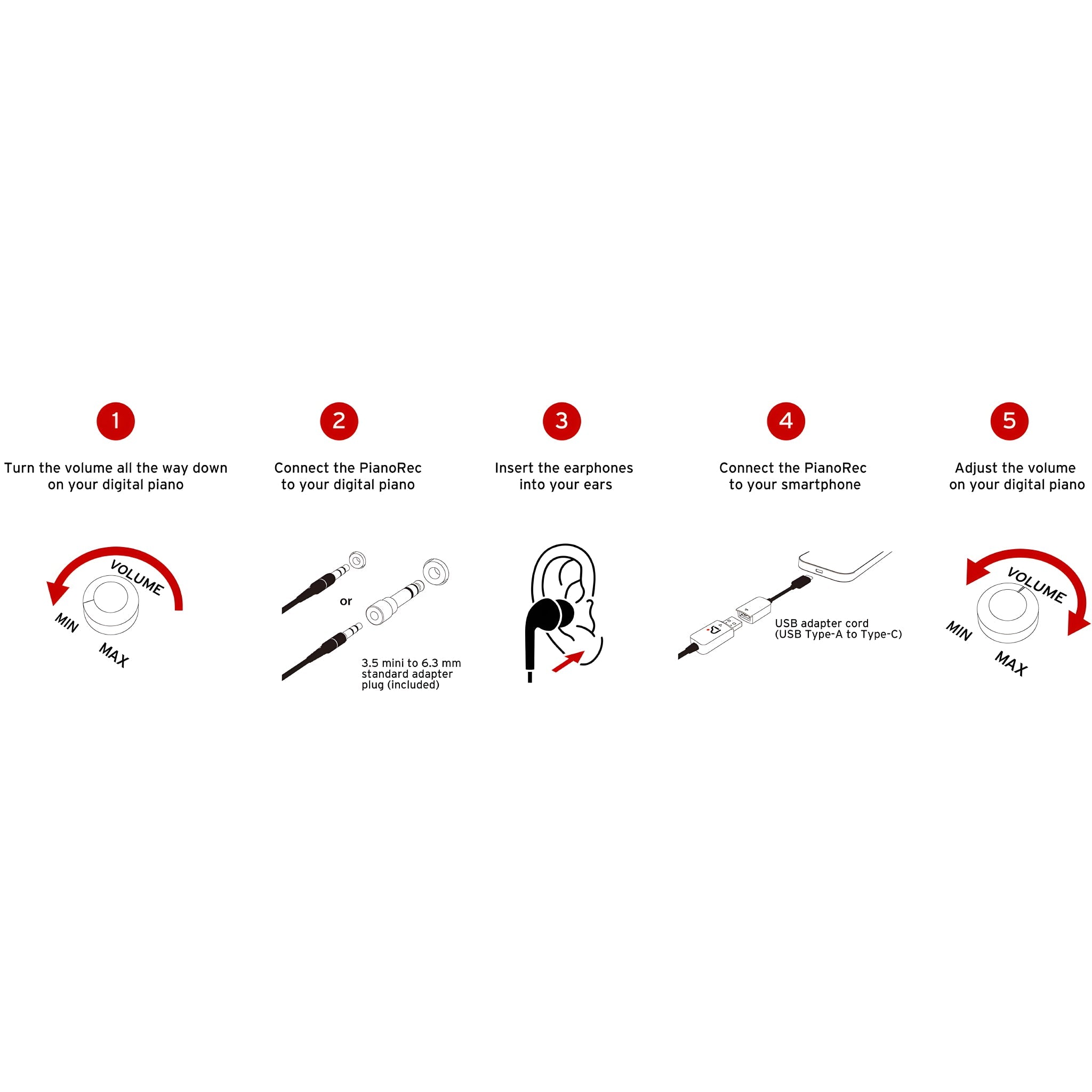 KORG PIANOREC - Interface de audio hibrida USB - Tempo Shop