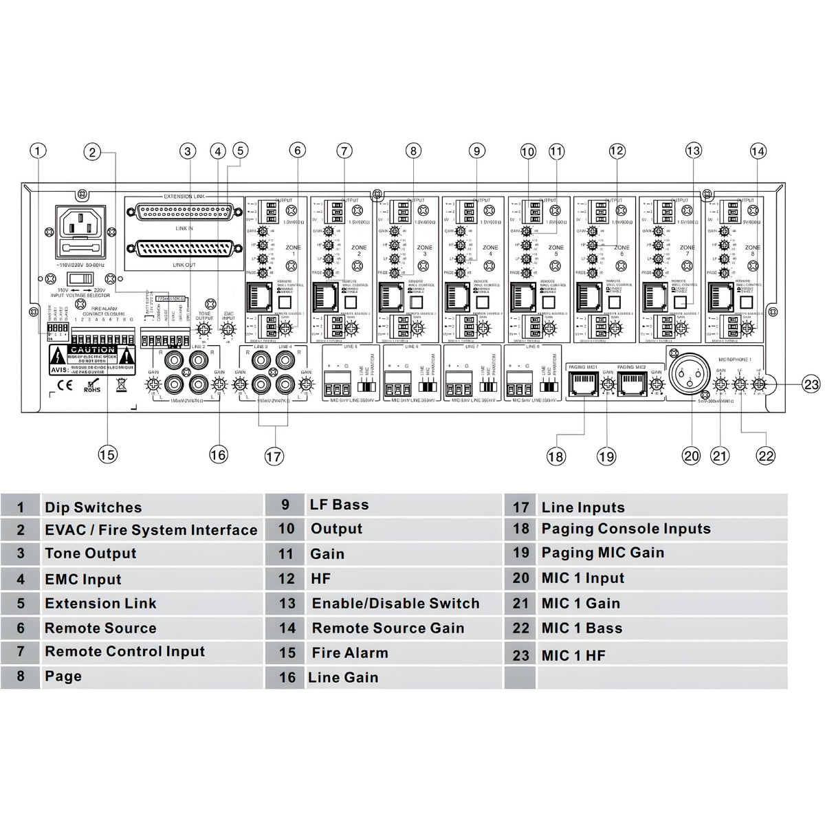 L - TRONIK MX - 880 - Matriz controladora de 8 entradas y 8 salidas - Tempo Shop