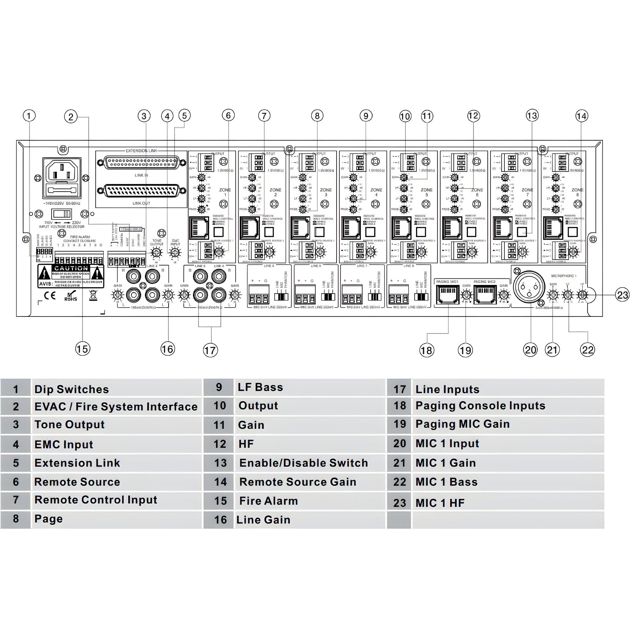 L - TRONIK MX - 880 - Matriz controladora de 8 entradas y 8 salidas - Tempo Shop