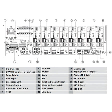L - TRONIK MX - 880 - Matriz controladora de 8 entradas y 8 salidas - Tempo Shop