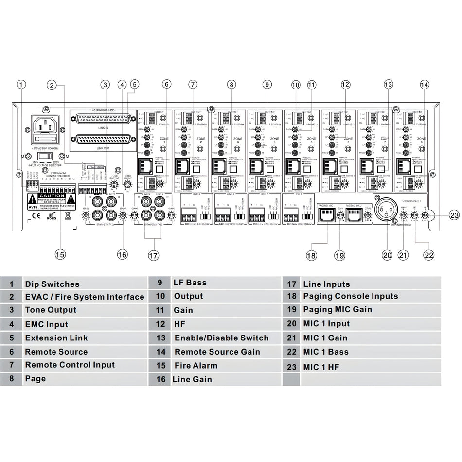L - TRONIK MX - 880 - Matriz controladora de 8 entradas y 8 salidas - Tempo Shop
