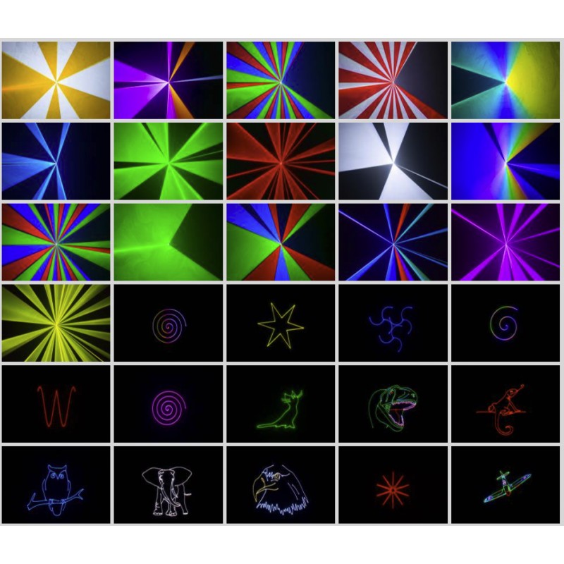 Laserworld CS-3000 micro - Sistema láser de diodo RGB semiprofesional con modulación analógica y 2500 mW de potencia