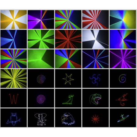 Laserworld CS-3000 micro - Sistema láser de diodo RGB semiprofesional con modulación analógica y 2500 mW de potencia