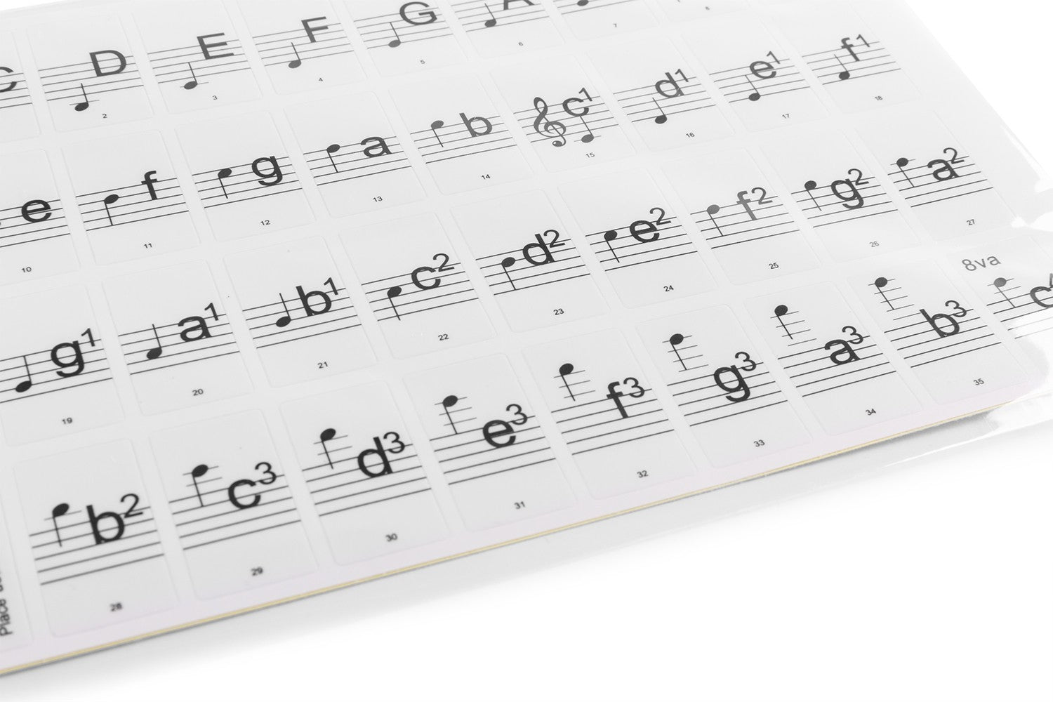 Max KB - KEY - Pegatinas no permanentes de notas para teclado - Tempo Shop