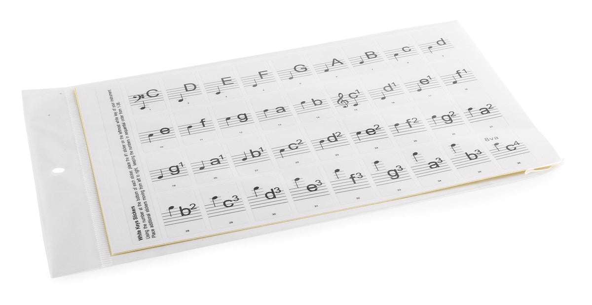 Max KB - KEY - Pegatinas no permanentes de notas para teclado - Tempo Shop