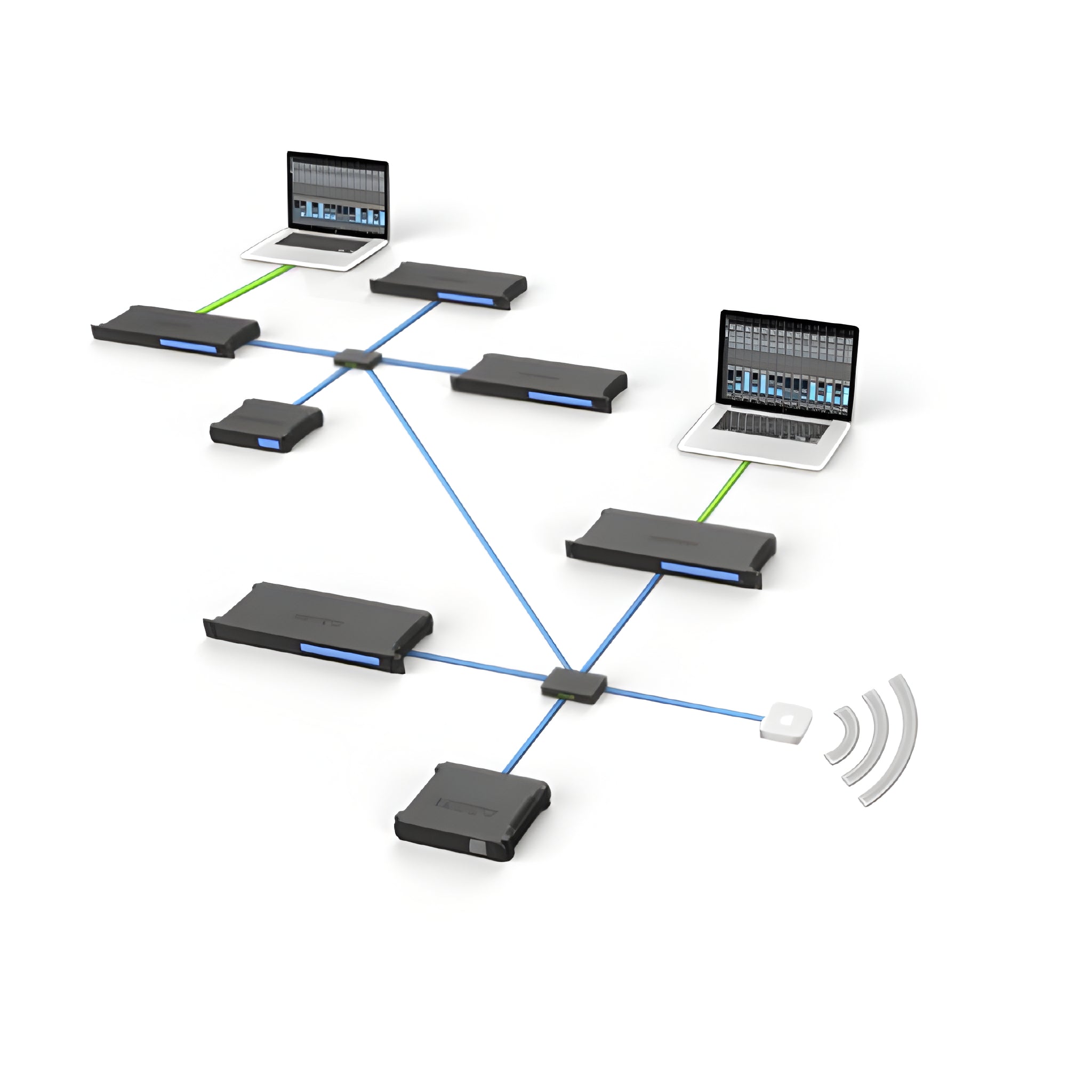 MOTU INTERFACE AVB 8A - Interface de audio USB - Tempo Shop