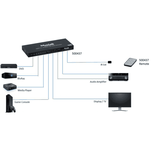 MuxLab IMU-500437 - Selector HDMI 4x1 4K/60 con extracción de audio y soporte ARC - Tempo Shop