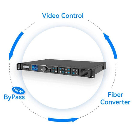 NovaStar VX1000 - Controlador y procesador de vídeo 2 en 1 para pantallas LED (carga 6,5 millones de píxeles) - Tempo Shop