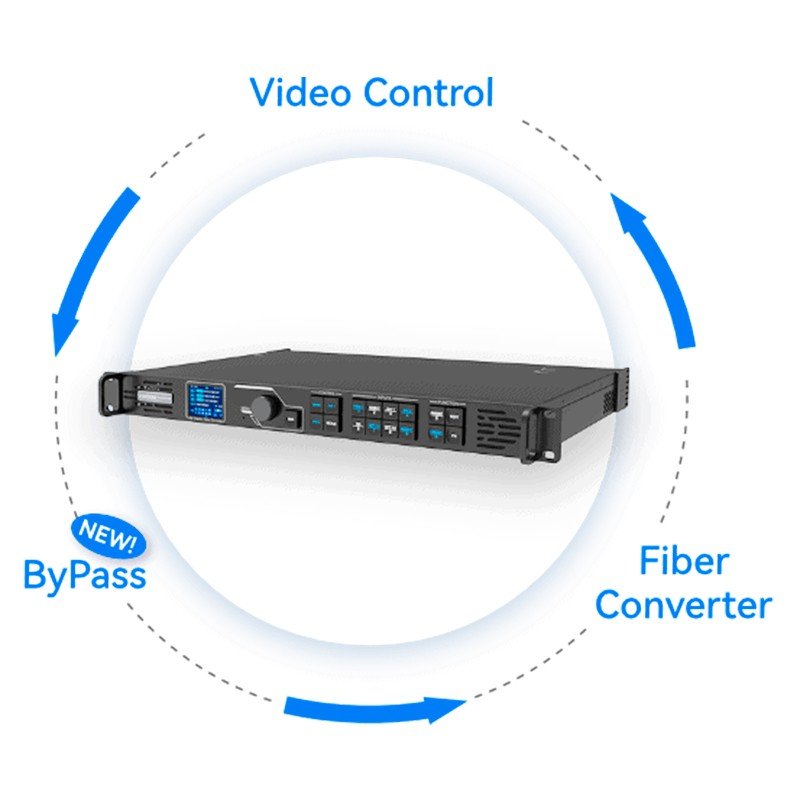 NovaStar VX1000 - Controlador y procesador de vídeo 2 en 1 para pantallas LED (carga 6,5 millones de píxeles) - Tempo Shop